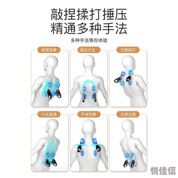 按摩器市场热销，消费者青睐智能化产品，助力放松身心与缓解压力的全新体验！
