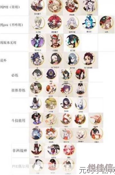 阴阳师手游玩家必看：全面解析常见式神培养注意事项与指南