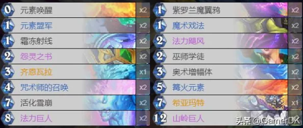 炉石传说新版本巨人战卡组展望：冰霜奥数双巨人，强度能否再创新高？