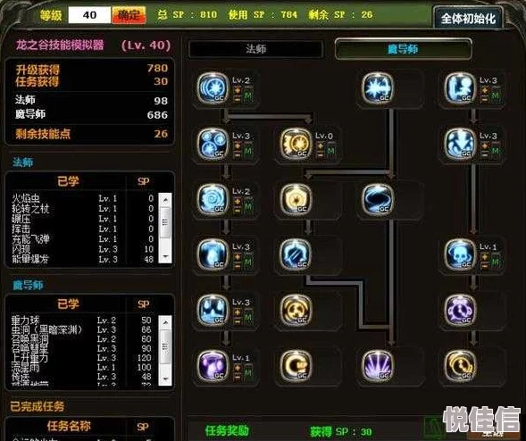 龙之谷手游深度解析：魔法师能力属性全介绍及战斗策略