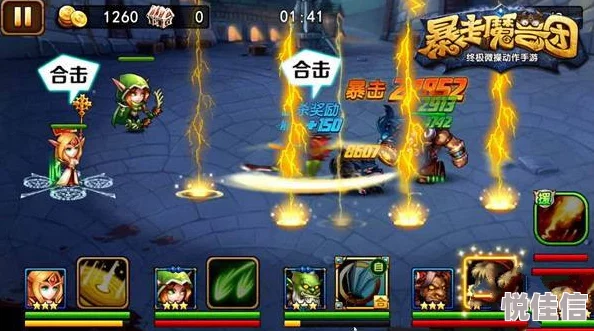 深度解析：暴走魔兽团英雄羁绊系统玩法全攻略及特色详解