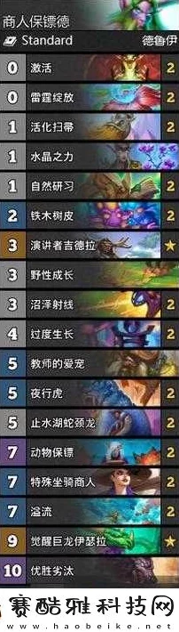 炉石传说卡拉赞之夜一区英雄难度全攻略：解锁高胜率秘诀与技巧解析