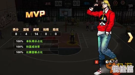 街篮手游PF玩家必看：解决总是不扣篮难题，全面解锁PF扣篮心得与攻略秘籍
