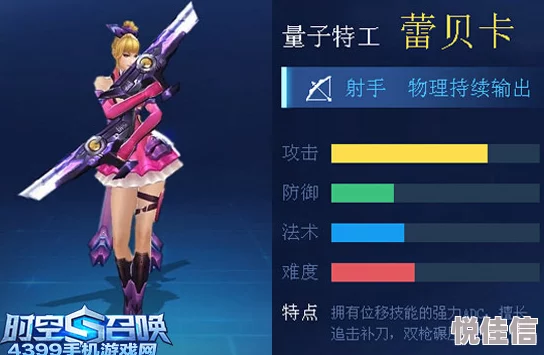时空召唤深度解析：量子女特工蕾贝卡独特玩法与技巧详解指南