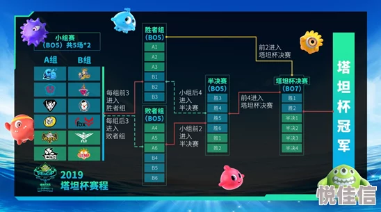 球球大作战塔坦杯总决赛焦点战：第四场比赛精彩对决视频震撼发布！