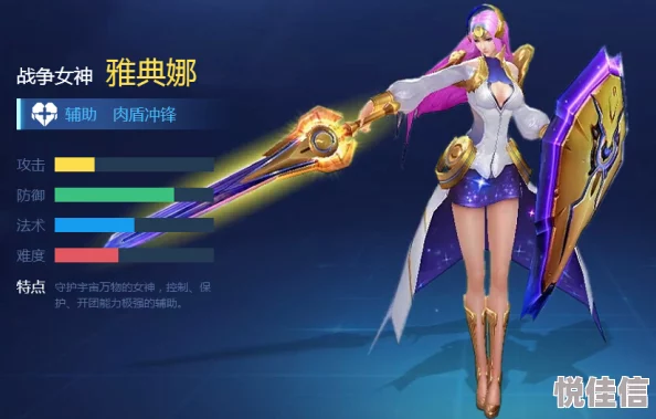 激战狂潮英雄强度解析：安琪实力如何？详细解读安琪技能特点