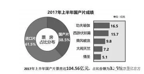 国产精品欧美日韩一区二区涵盖多种风格影视作品满足不同观众需求