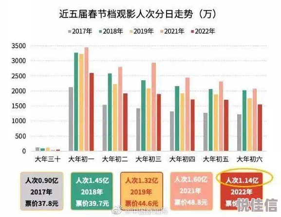 国产精品欧美日韩一区二区涵盖多种风格影视作品满足不同观众需求