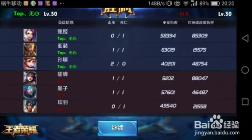 王者荣耀武道会制胜秘诀：最佳阵容搭配与策略攻略全解析