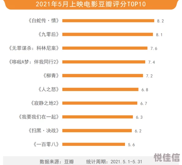 国产在线视频2021年新片不断上映观众反响热烈