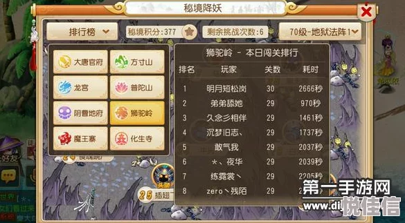 梦幻西游手游玩家必看：大唐门派变身卡精选与搭配攻略详解