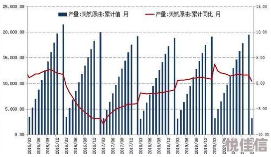 欧美色图一区二区三区据传资源整合升级服务器带宽翻倍下载速度提升
