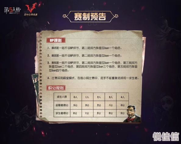 第人格排位模式战术深度解析与实战必胜攻略，惊喜消息：全新赛季战术革新揭秘！