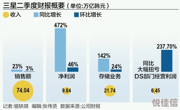禁漫天堂comic链接已被多家网络安全机构标记为恶意网站存在安全风险