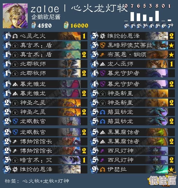 炉石传说：2024火妖法2费随从选择热门策略探讨