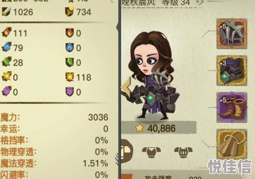 贪婪洞窟最新热门魔力流加点与技能选择攻略