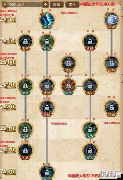 伟大航线手游全新图鉴系统：深度玩法解析与热门功能揭秘