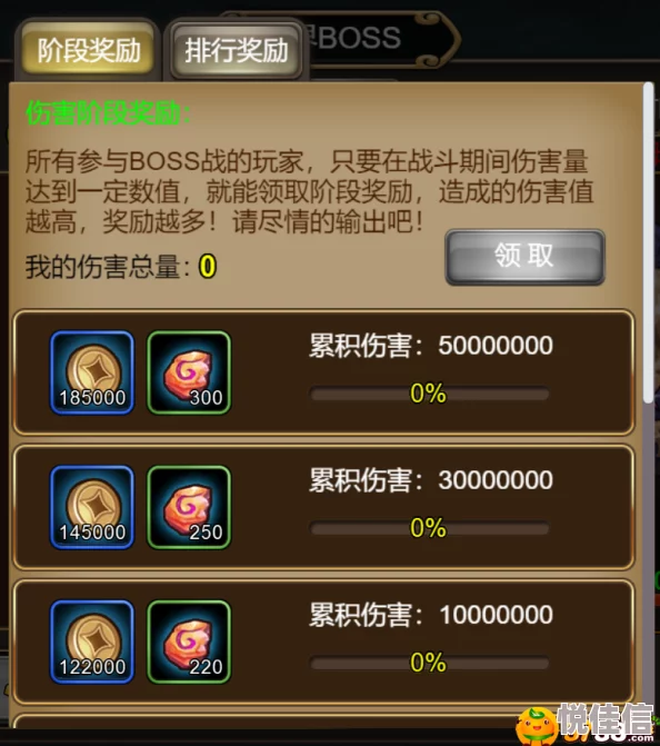 大公爵手游全新世界BOSS系统玩法规则与热门攻略详解
