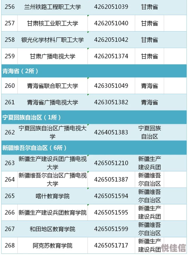 欧美成人免费在线观看虚假信息骗局请勿点击谨防病毒