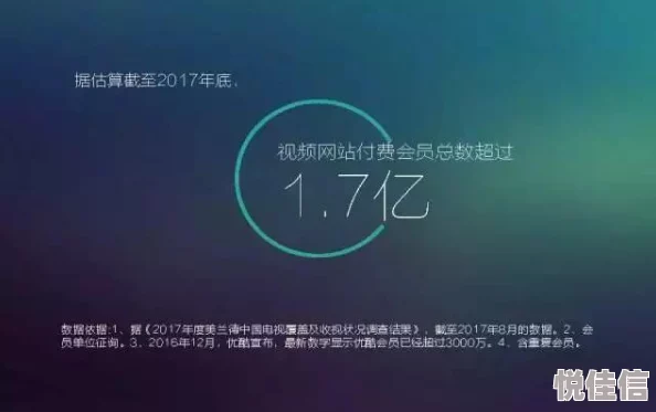 日韩在线免费画质模糊内容陈旧加载缓慢广告过多体验极差