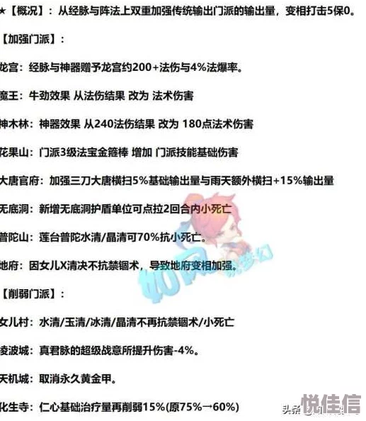 2024梦幻西游手游大唐门派特技选择热门推荐指南