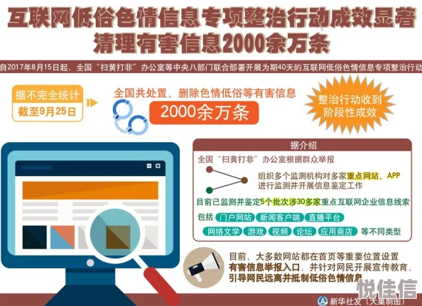 机机对机机120分钟无遮挡免费虚假宣传低俗内容骗取点击警惕风险