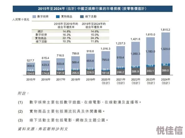 泡泡堂手游：2024最新热门金币快速获取全攻略