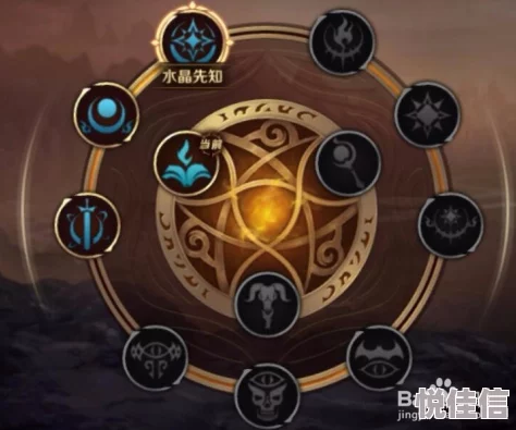 万王之王3D魔导师加点攻略：热门天赋加点详解与技巧