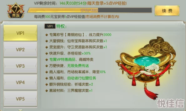 太古封魔录VIP特权福利与升级攻略全览2024