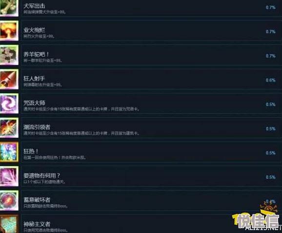 超载地牢全成就奖杯汇总攻略 ｜ 超载地牢奖杯解锁方法详解